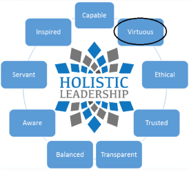 holistic-leader-competencies-virtuous
